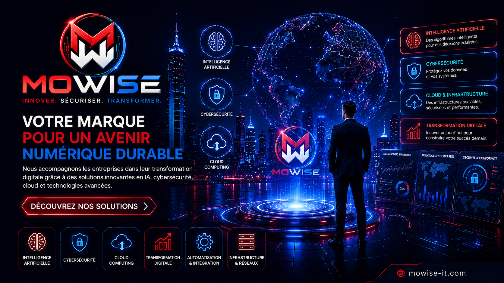 MOWISE Digital Future